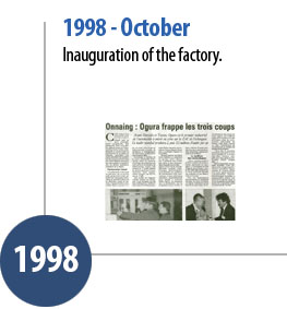 Ogura SAS History