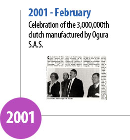 Ogura SAS History